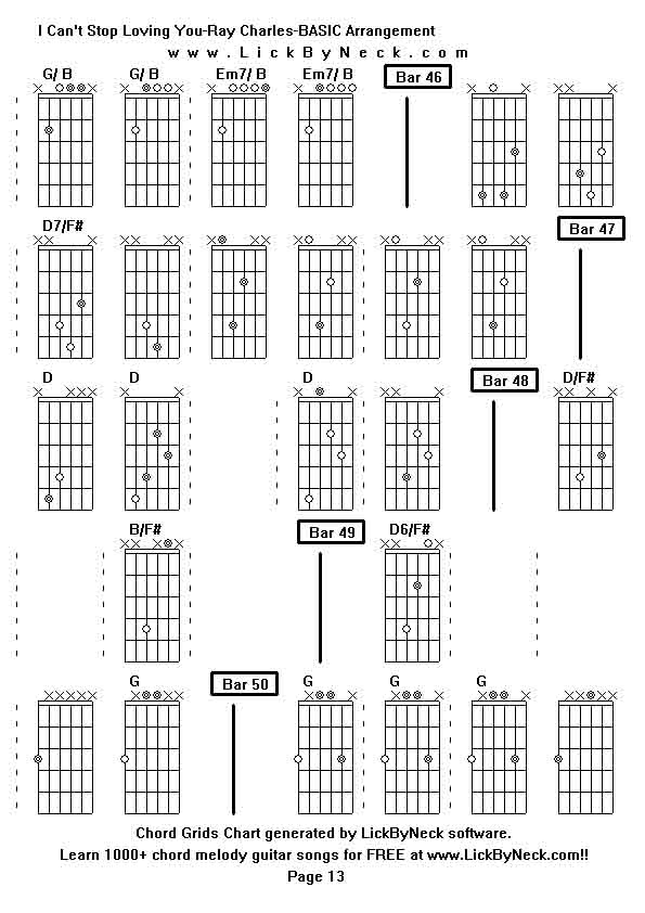 Chord Grids Chart of chord melody fingerstyle guitar song-I Can't Stop Loving You-Ray Charles-BASIC Arrangement,generated by LickByNeck software.